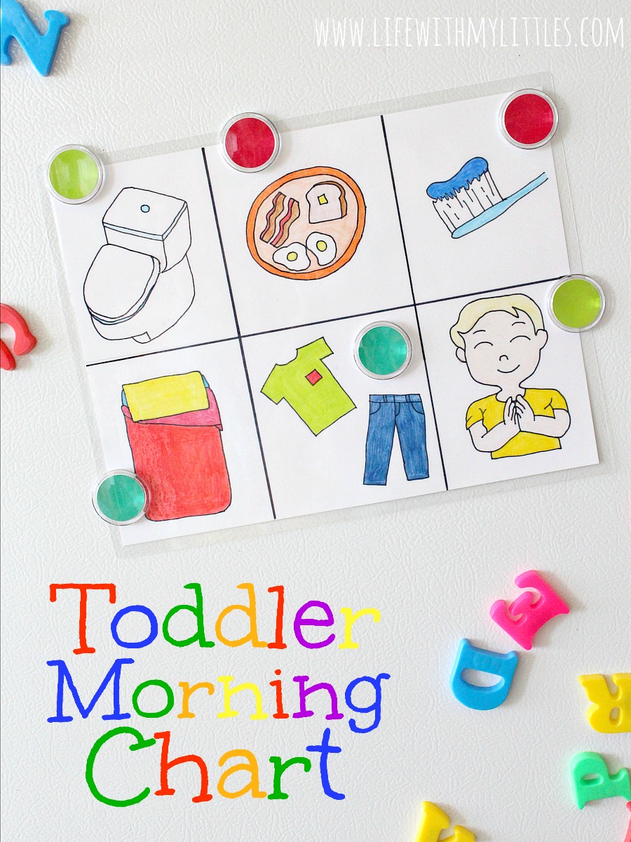 Daily Activity Chart For Toddlers