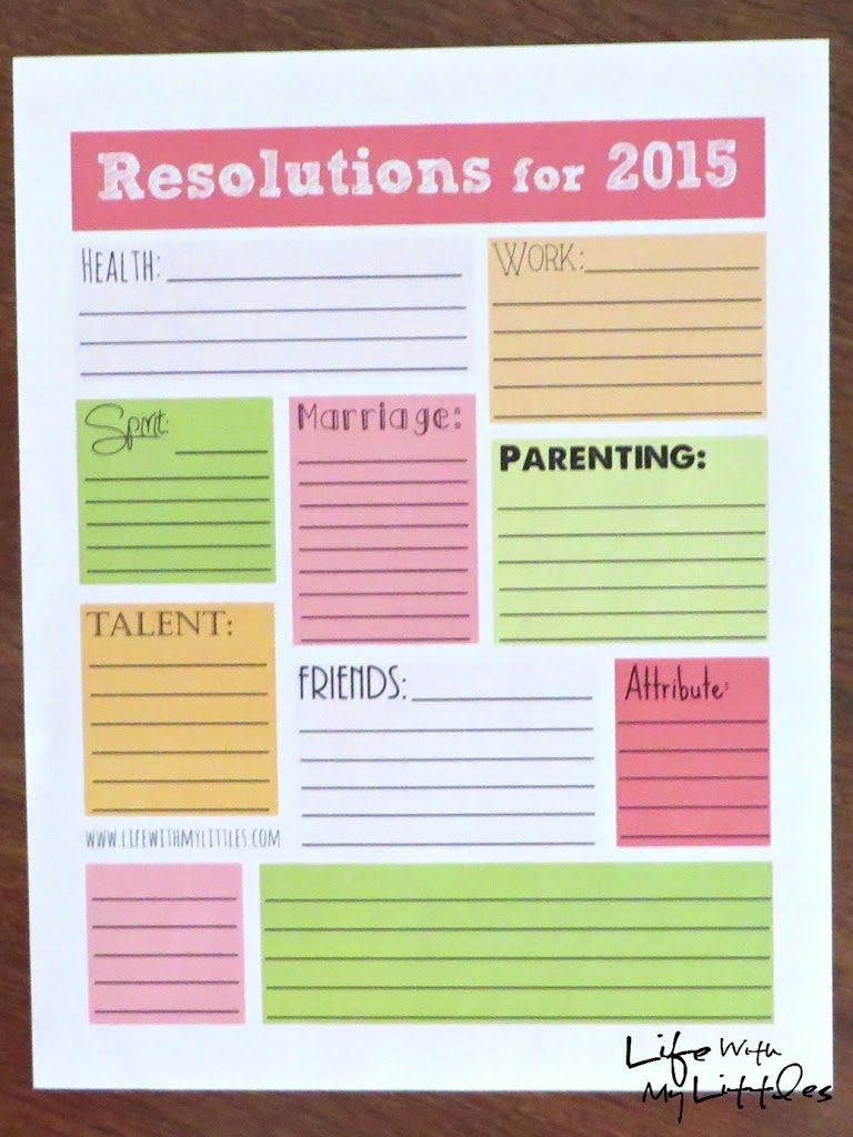 Free 2015 New Year's Resolution Printable! Includes categories like health, work, spirit, marriage, parenting, talent, friends, attribute, and two blanks!