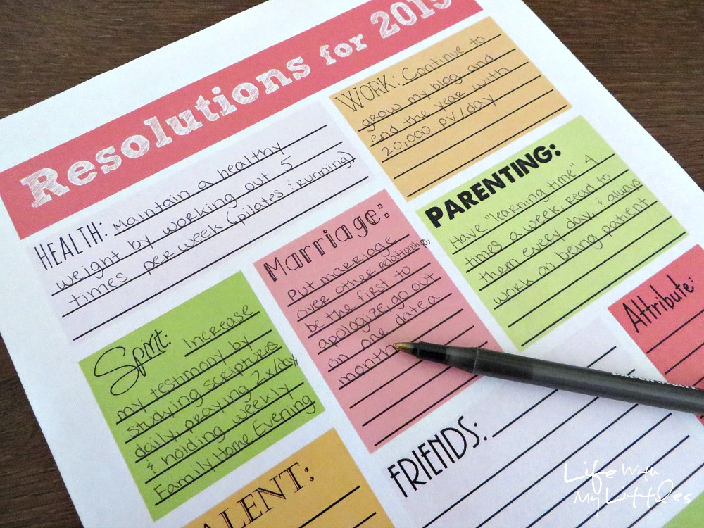 Free 2015 New Year's Resolution Printable! Includes categories like health, work, spirit, marriage, parenting, talent, friends, attribute, and two blanks!